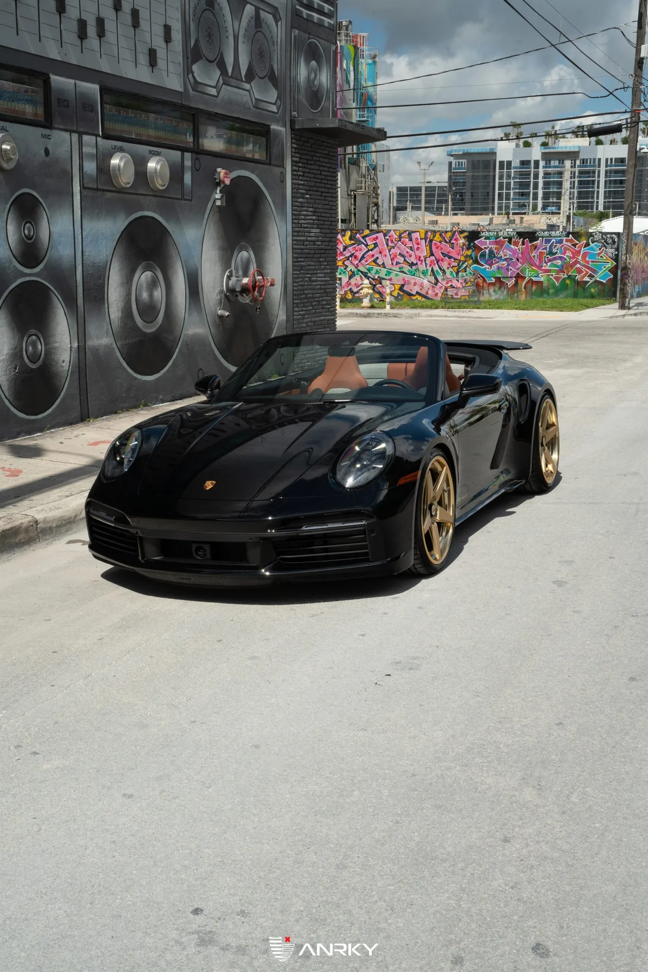Anrky RETROSeries RS5.3 on Porsche 911 992.2, photo 8