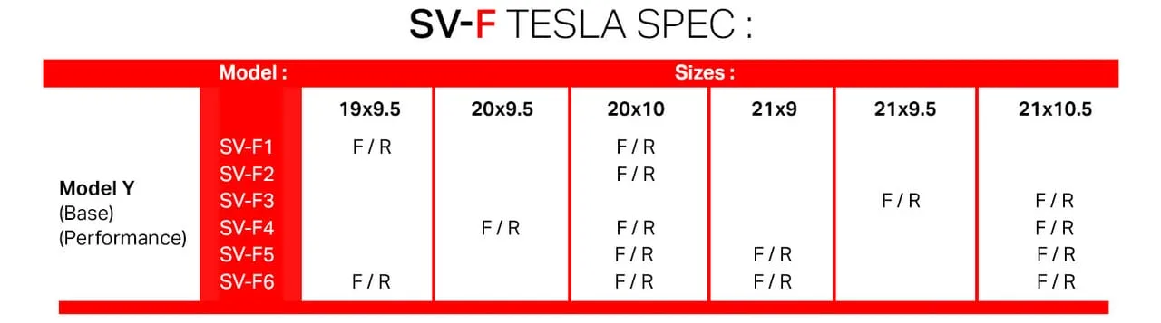 Savini BM13 Brushed Silver on Tesla Model Y Original (2020-), photo 9