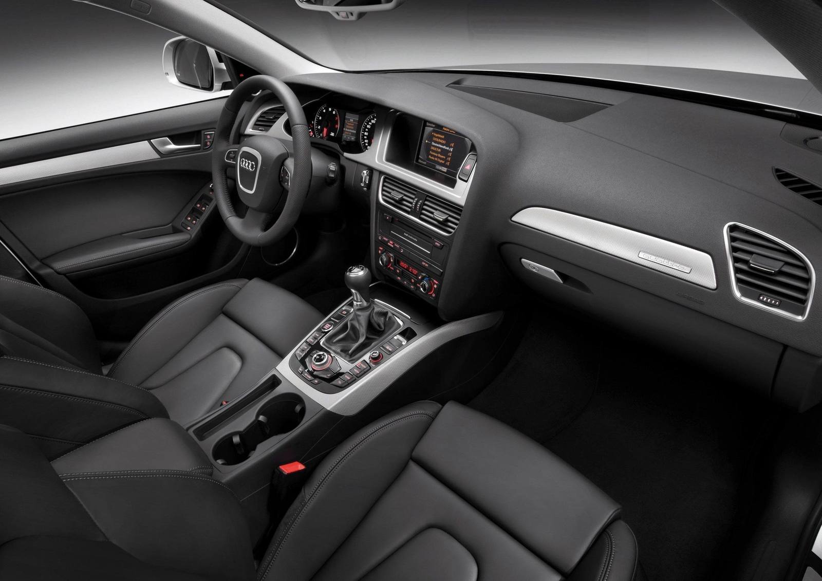 allroad 2.0 TFSI