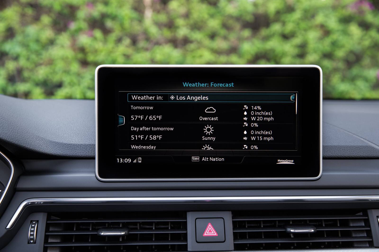 A4 ultra 2.0 TFSI (US)
