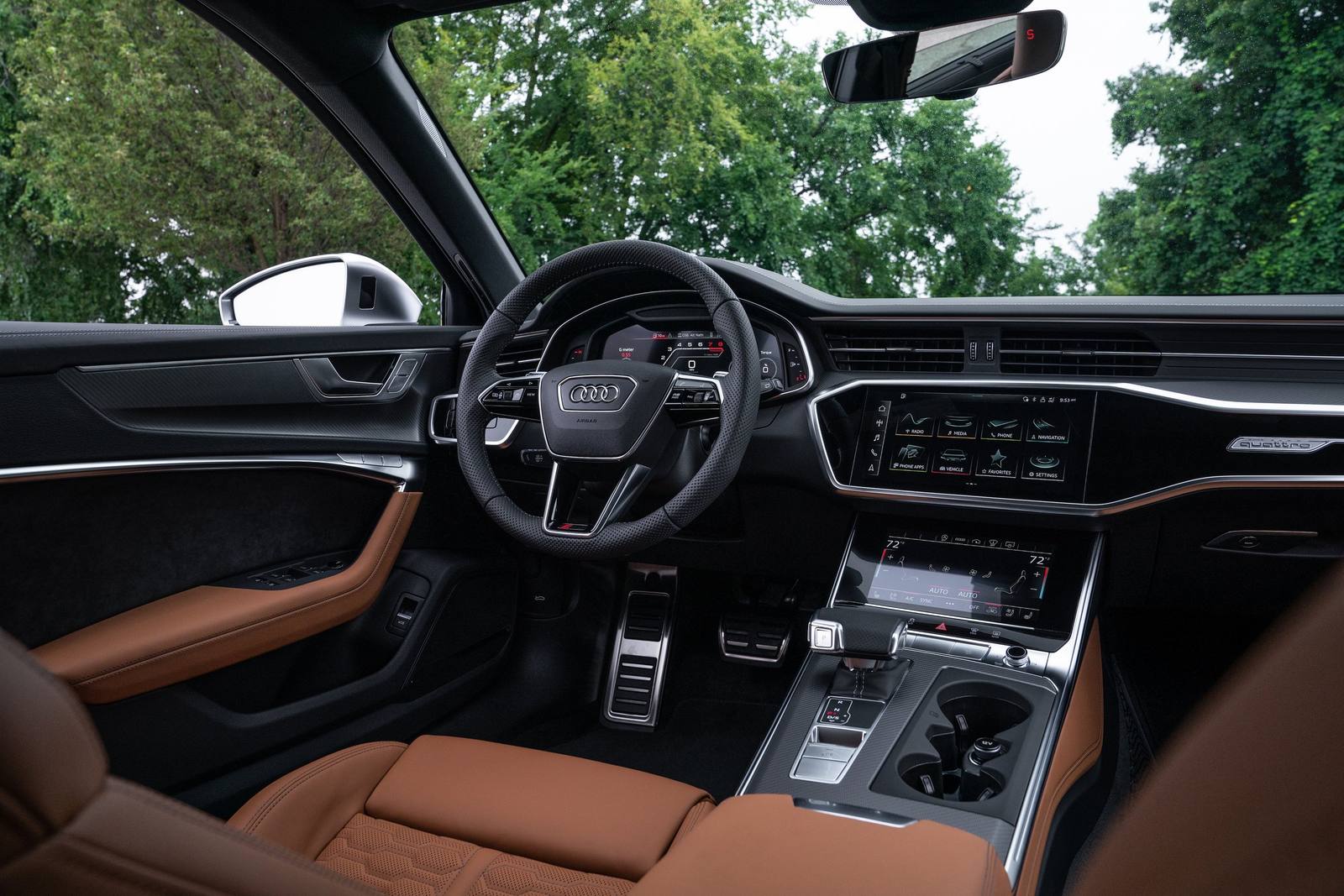 RS6 Avant 25 Years of RS package (EU)