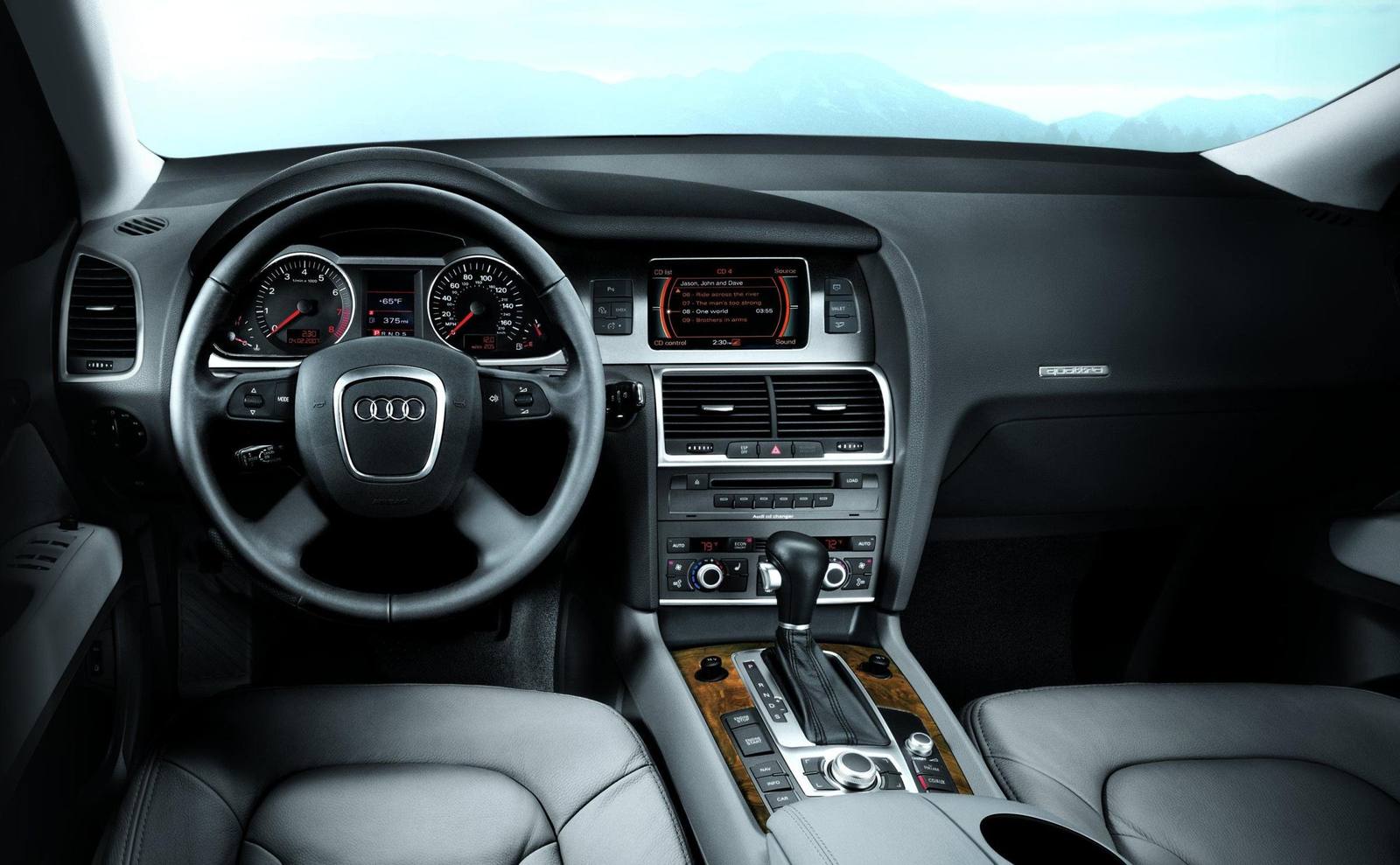 4.2 FSI quattro