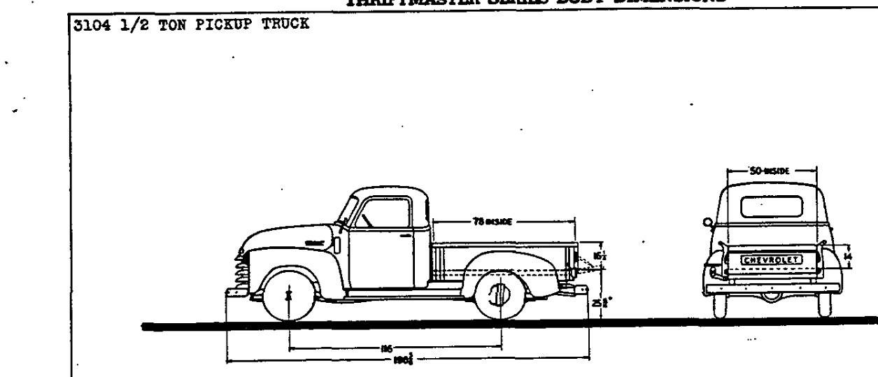 3100 Taskmaster 283 V8