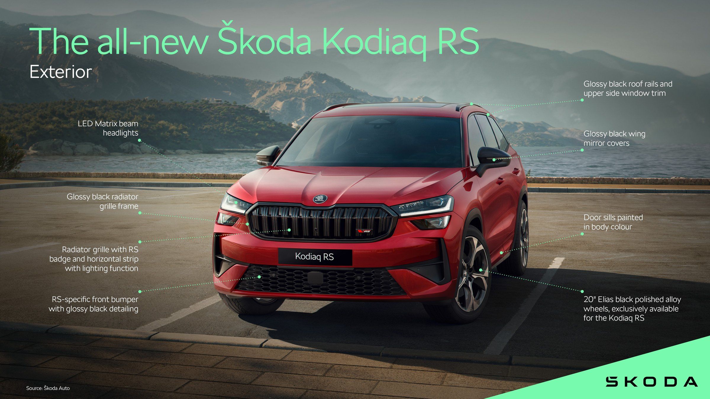 Kodiaq RS