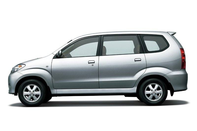 F600 1.3 G