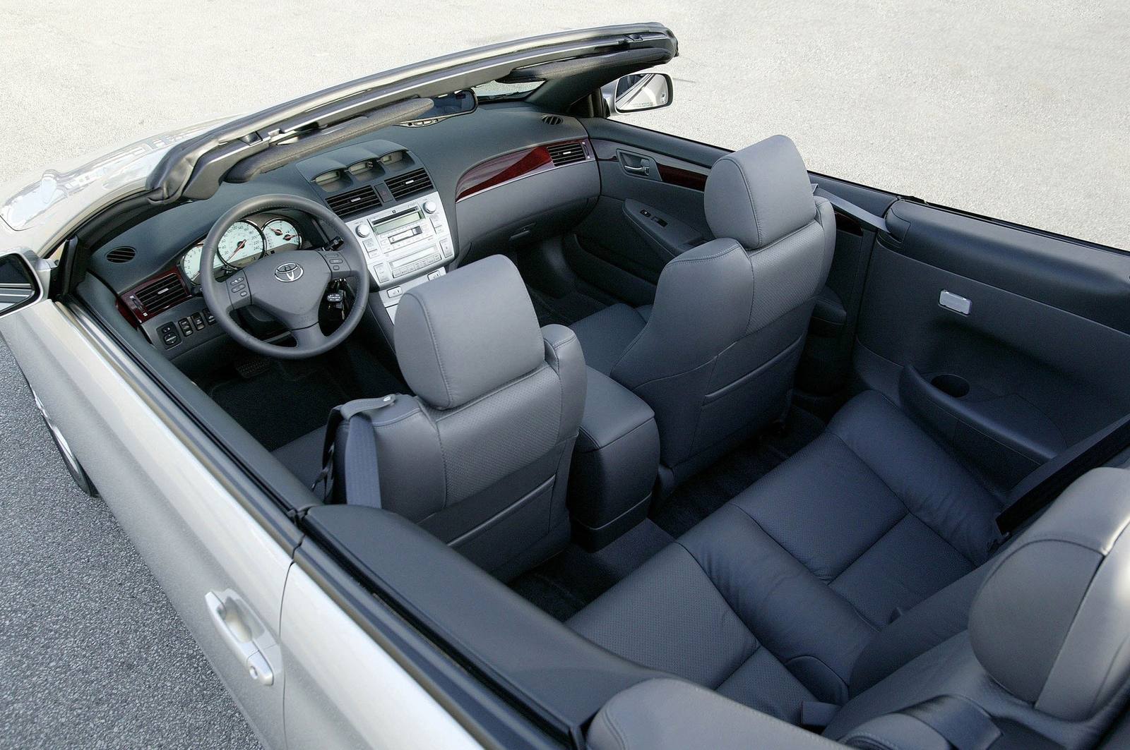 XV30 3.3 V6 SLE Convertible