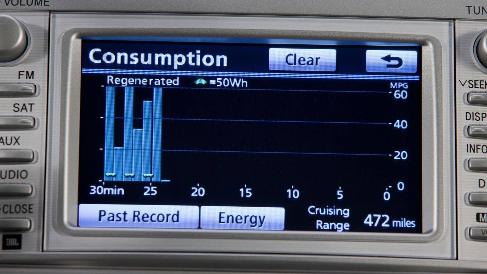Hybrid Sedan