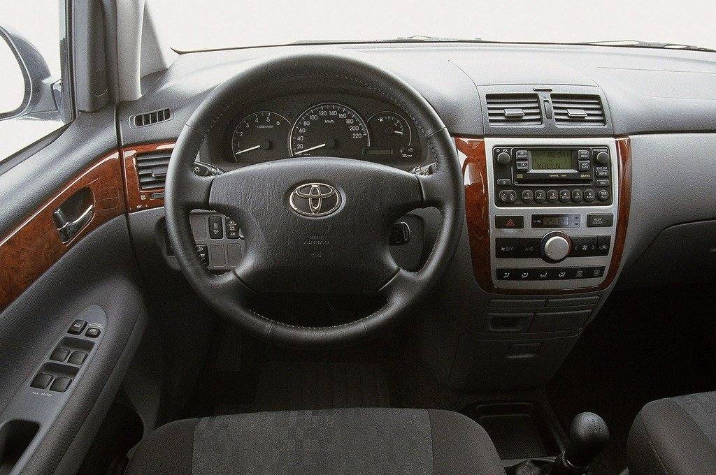 ACM20 2.0 1CD-FTV Diesel