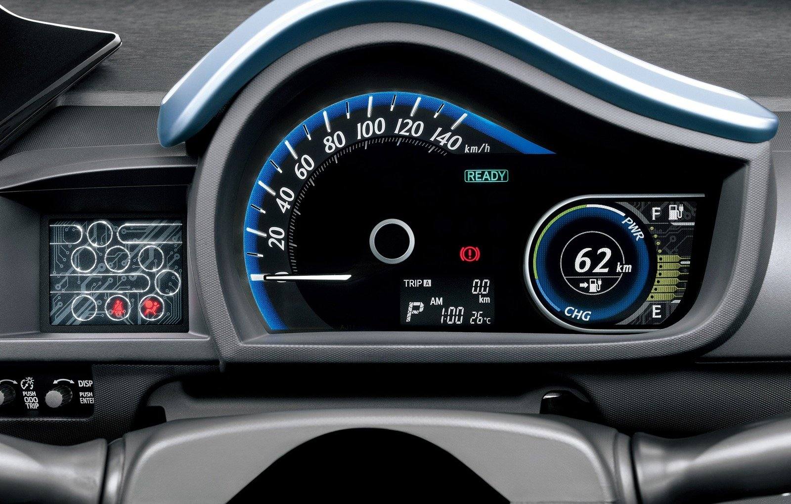 iQ eQ (EV)