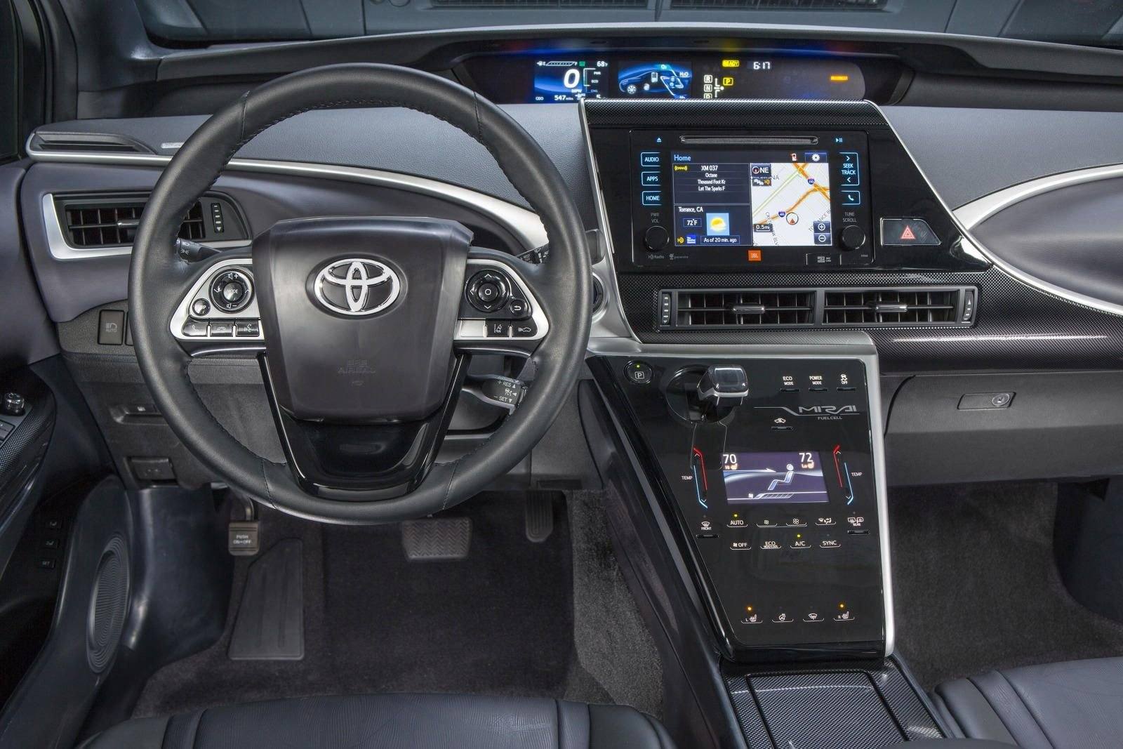 JPD10 FCV