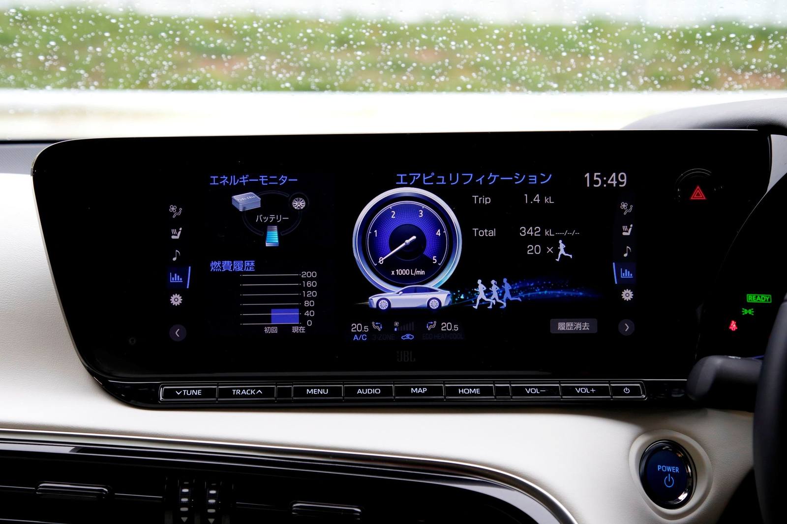 JPD20 FCV