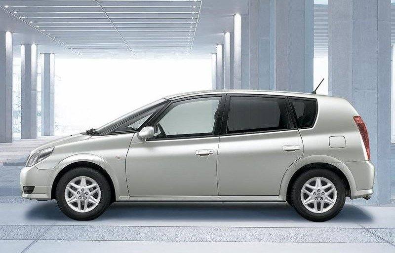 ZCT15 1.8 4WD