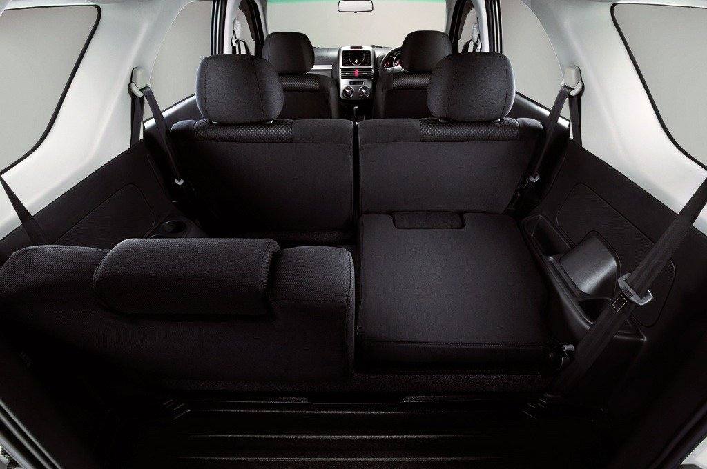 Rush G 1.5 Manual (Indonesia)