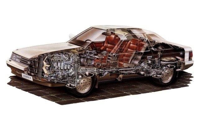 3.0GT Limited 6M-GEU (MZ12 JP)
