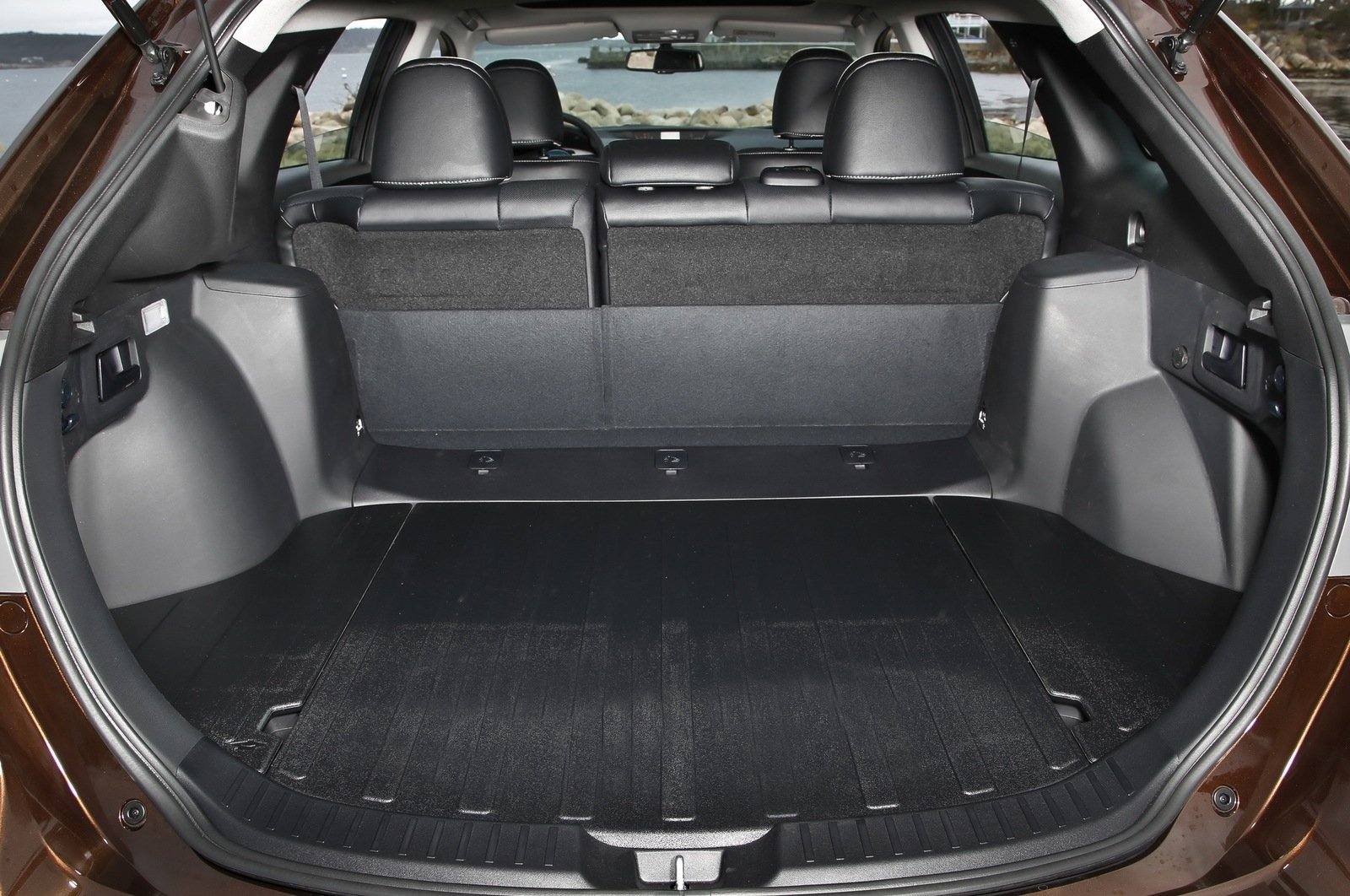 Venza 2.7 AWD