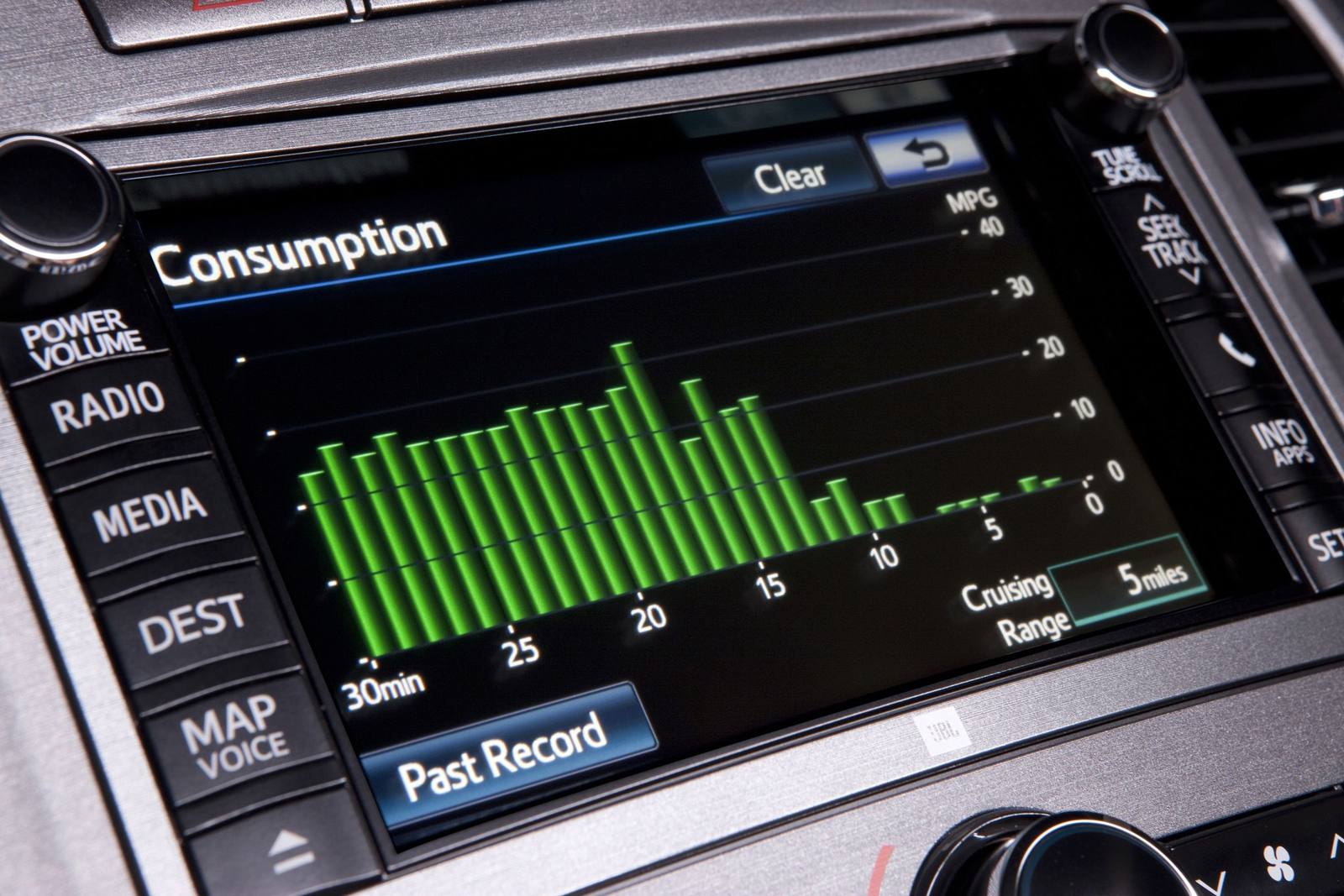 Venza 2.7 AWD